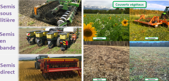 Travail et couverts